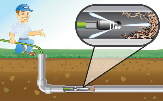 Kế hoạch súc rửa đường ống nhà máy nước Sông Cầu